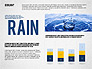 Ecology Word Cloud Presentation Template slide 5