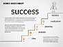 Business Success Concept Diagram slide 7