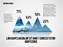 Business Presentation with Infographics slide 2