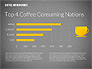 Coffee Infographics slide 13