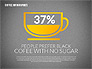 Coffee Infographics slide 14