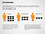 Coffee Infographics slide 2
