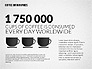 Coffee Infographics slide 4