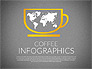 Coffee Infographics slide 9