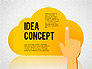 Successful Idea Concept slide 1