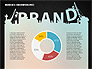 Building Brand Presentation Template (data driven) slide 15