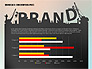 Building Brand Presentation Template (data driven) slide 6