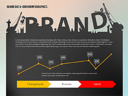 Building Brand Presentation Template (data driven) Presentation Template, Master Slide