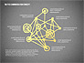 Communication Concept Sketch slide 12