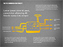 Communication Concept Sketch slide 16