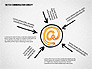Communication Concept Sketch slide 2