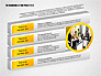 3D Communication Processes Diagram slide 7
