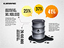 Oil Infographics Presentation Template slide 1