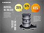 Oil Infographics Presentation Template slide 9