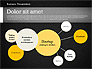 Business Report Modern Presentation Template (data driven) slide 9