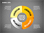 Colored Business Steps Diagram slide 10