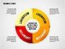 Colored Business Steps Diagram slide 2
