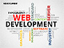 Web Development Word Cloud slide 1