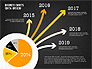 Presentation Template with Data Driven Charts slide 9