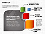 Business Plan Creative Presentation Template slide 7