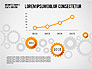 Data Driven Business Presentations with Shapes and Silhouettes slide 5
