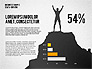 Data Driven Business Presentations with Shapes and Silhouettes slide 8