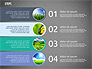 Options in Environmental Theme slide 7