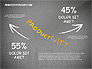 Productivity Presentation Template slide 14
