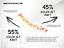 Productivity Presentation Template slide 6