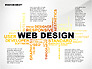 Web Design World Cloud slide 1