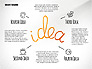 Brainstorming Shapes slide 2