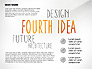 Brainstorming Shapes slide 6