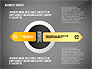 Process and Stages Toolbox slide 15
