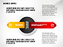 Process and Stages Toolbox slide 7