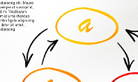 Hand Drawn Style Process Chart Toolbox