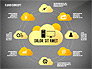 Cloud Services Presentation Template slide 14