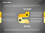 Set Start Reach Goal Toolbox slide 10