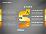 Set Start Reach Goal Toolbox slide 11