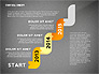 Set Start Reach Goal Toolbox slide 15