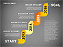 Set Start Reach Goal Toolbox slide 16