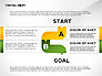 Set Start Reach Goal Toolbox slide 2