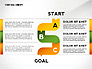 Set Start Reach Goal Toolbox slide 3