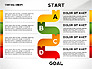 Set Start Reach Goal Toolbox slide 4