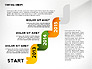 Set Start Reach Goal Toolbox slide 7