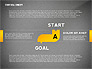 Set Start Reach Goal Toolbox slide 9