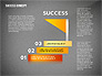 Success Concept slide 12