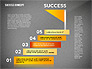 Success Concept slide 16