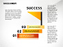 Success Concept slide 4