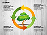 Ecology Concept Presentation Template slide 3
