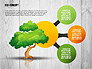 Ecology Concept Presentation Template slide 5